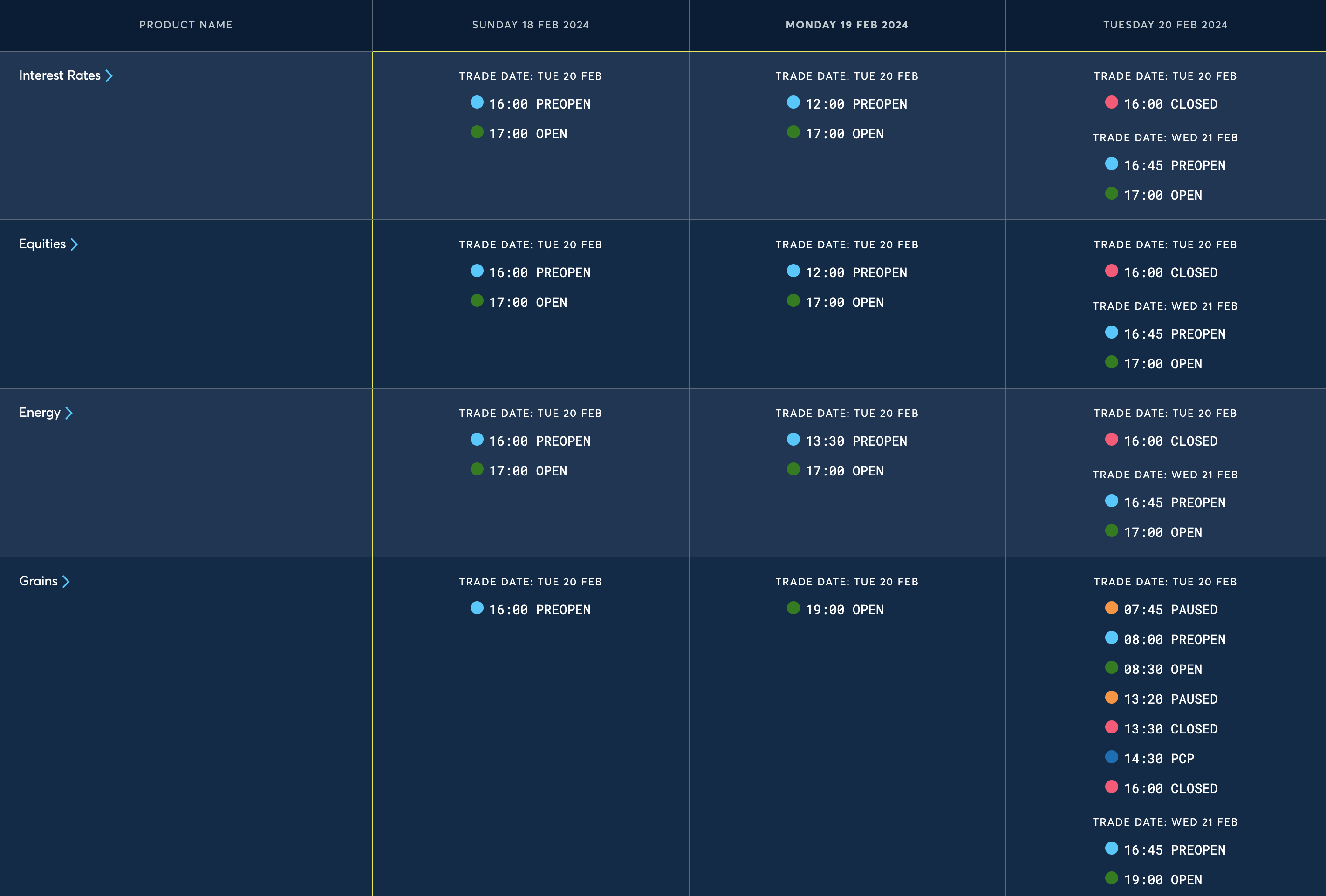 presidents-day-holiday-trading-schedule-2024